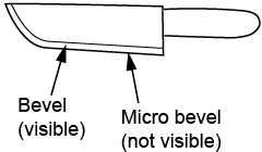 Bevel vs Microbevel